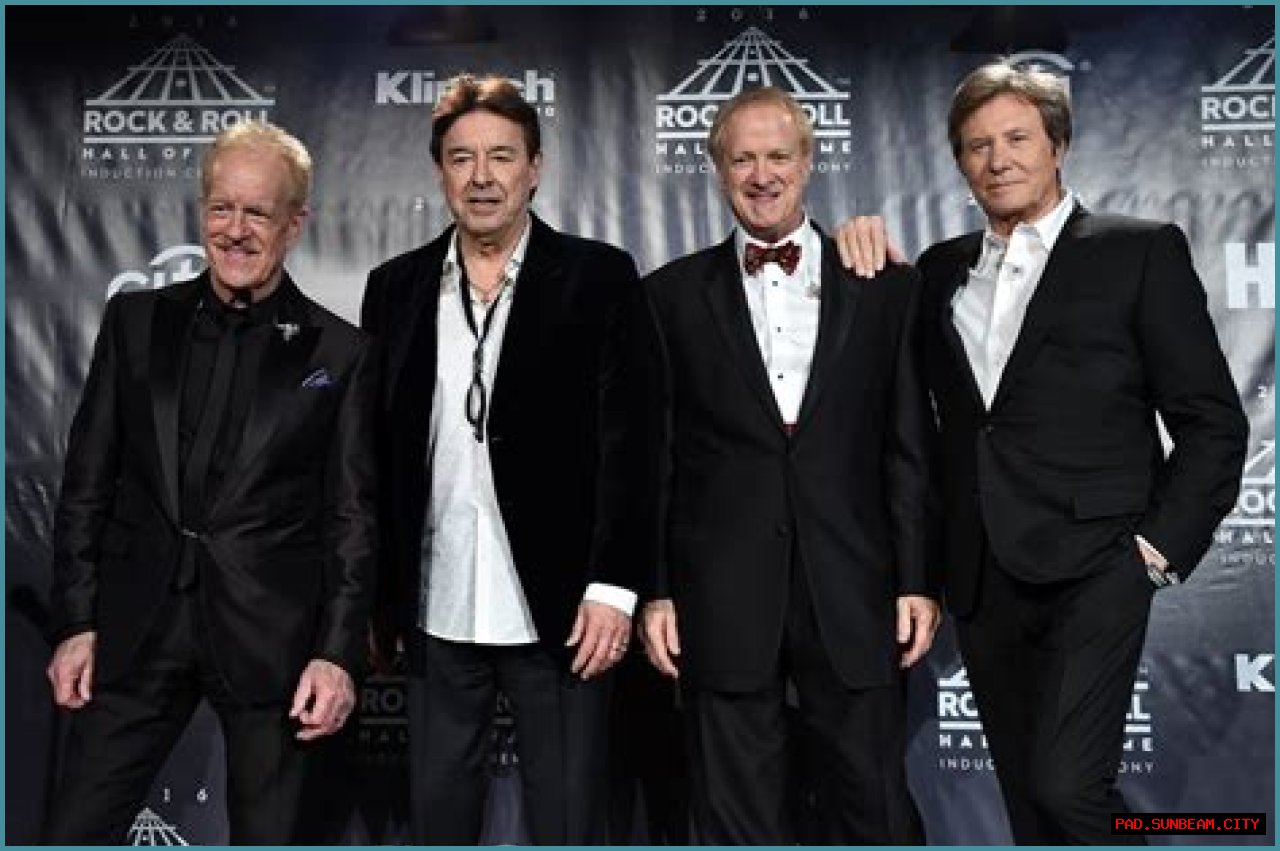 Unveiling The Legendary Chicago Band Members: Discoveries And Insights